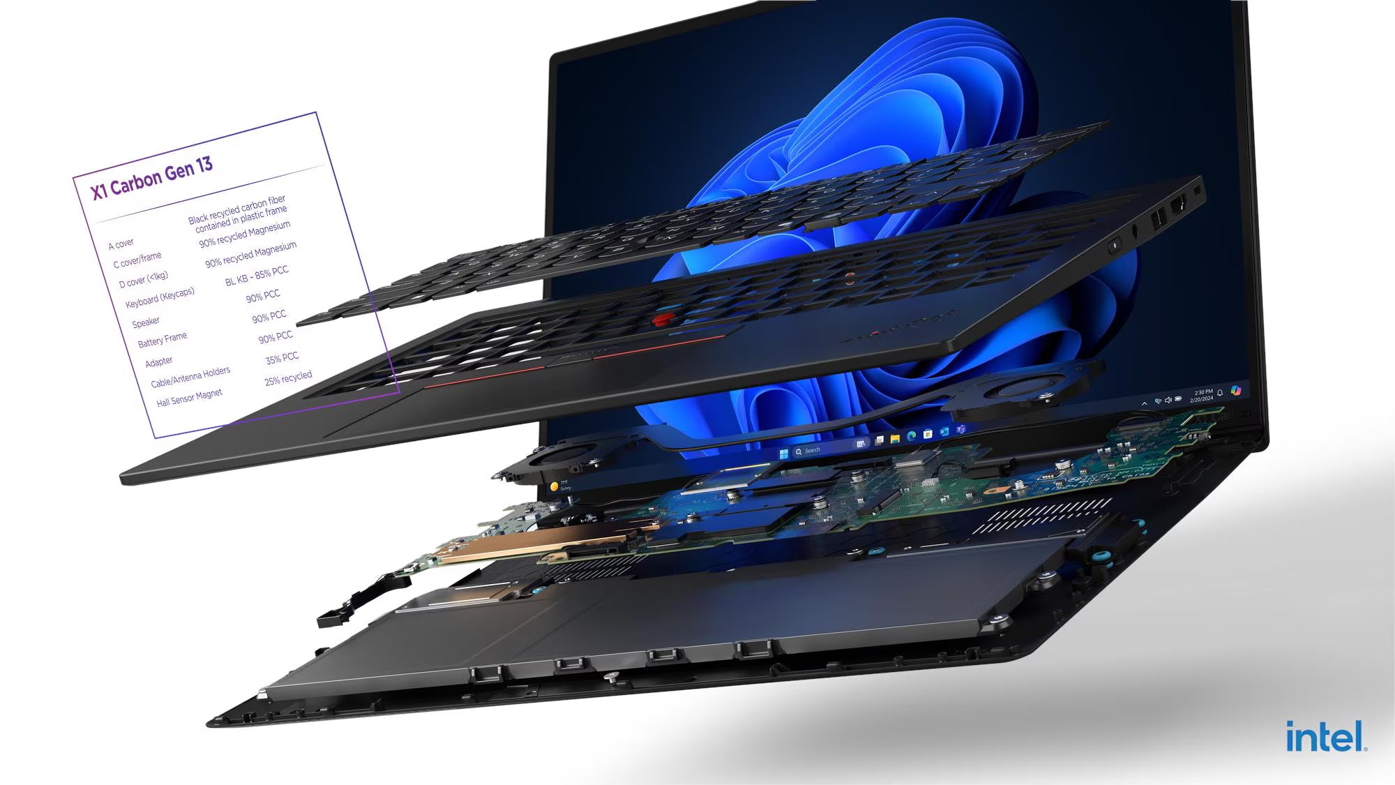 Laptop Lenovo ThinkPad X1 Carbon Gen 13 Intel Core Ultra 7 255U RAM 32GB Disco 1TB SSD 14" WUXGA Windows 11 Pro